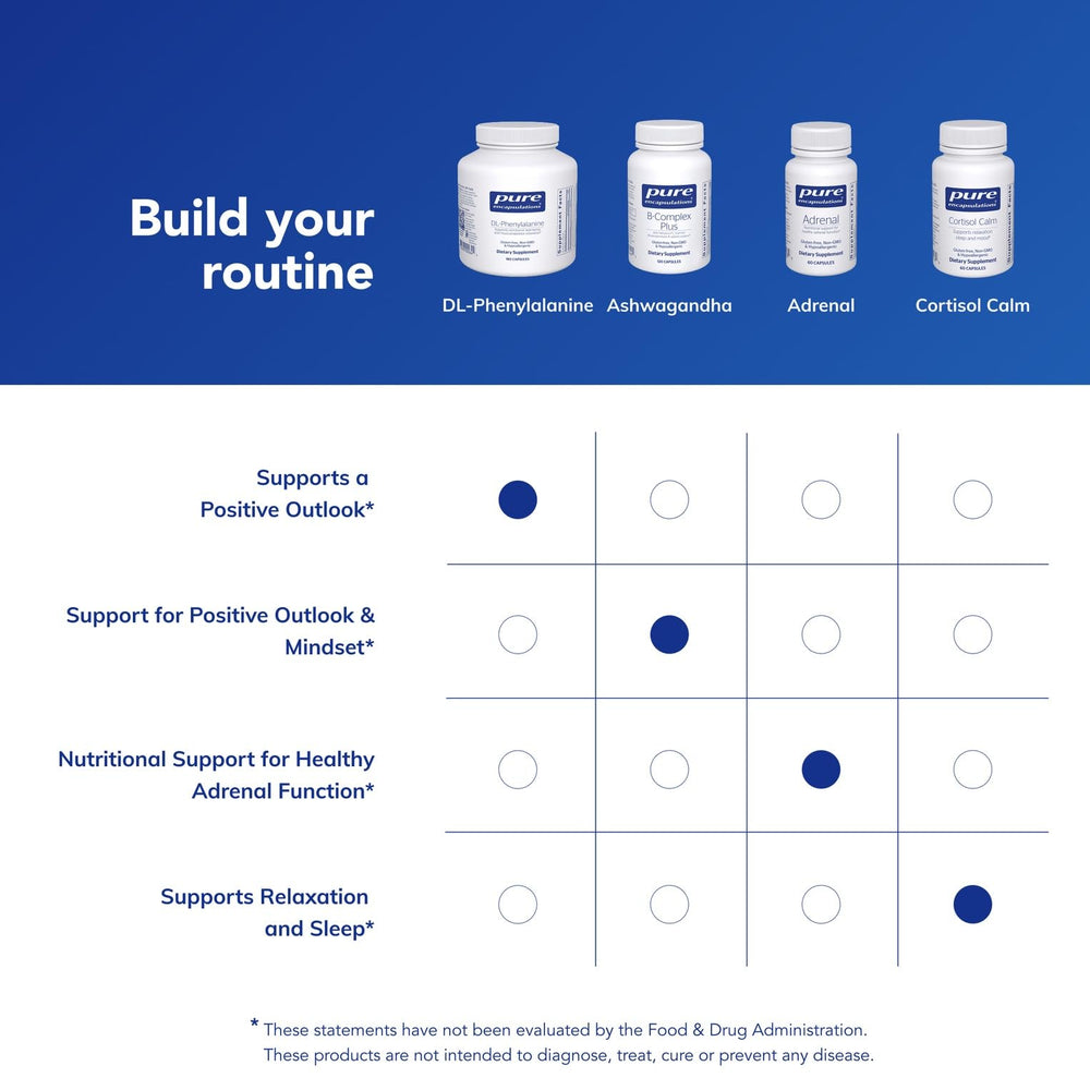 DL-Phenylalanine bottle with dosage label suggesting consistent use.