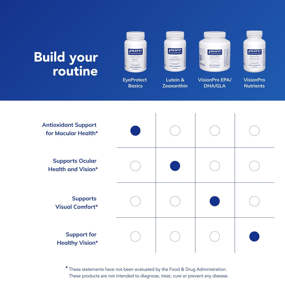 Hand holding EyeProtect Basics bottle ready for daily use.
