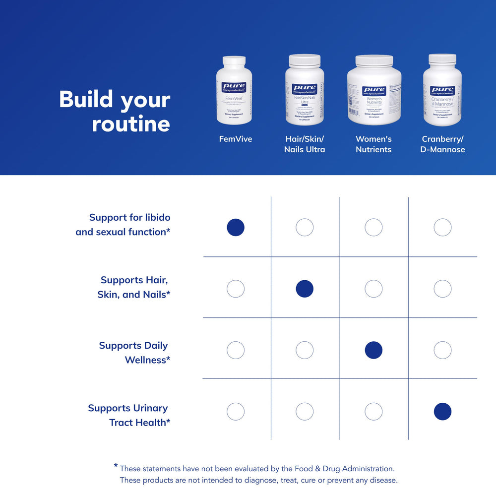 Pure Encapsulations FemiVive bottle positioned in a wellness routine