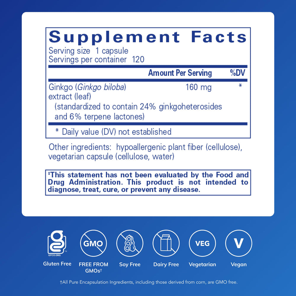 Pure Encapsulations Ginkgo 50 capsules ready for routine focus and circulation.