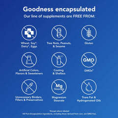 Pure Encapsulations Inositol powder label closeup notes Myo-Inositol content.