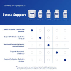 Pure Encapsulations Inositol powder serving dispense for simple daily intake.