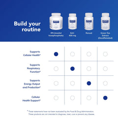 Holding IP6 bottle suggests on-the-go supplementation for daily routines.