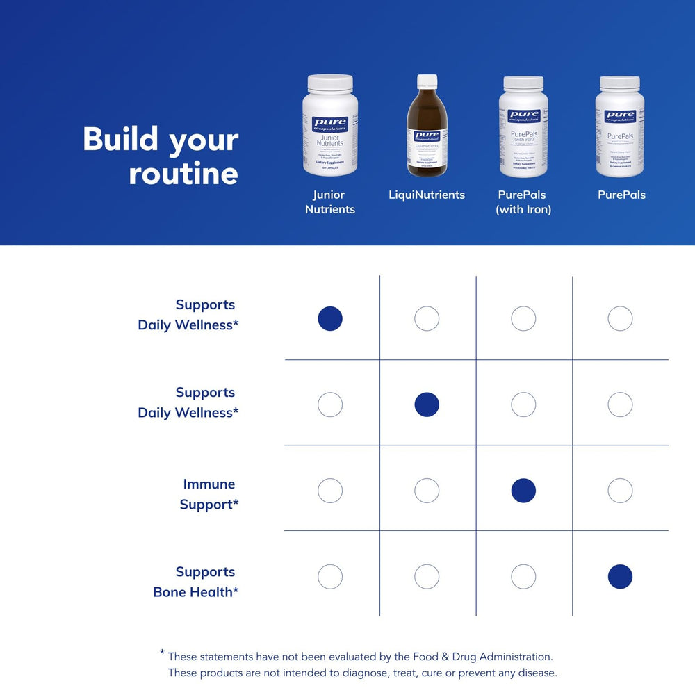 Serving suggestion showing capsules taken with a meal.