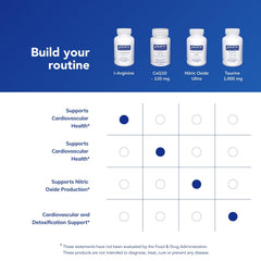 Pure Encapsulations L-Arginine non-GMO certification stamp on label