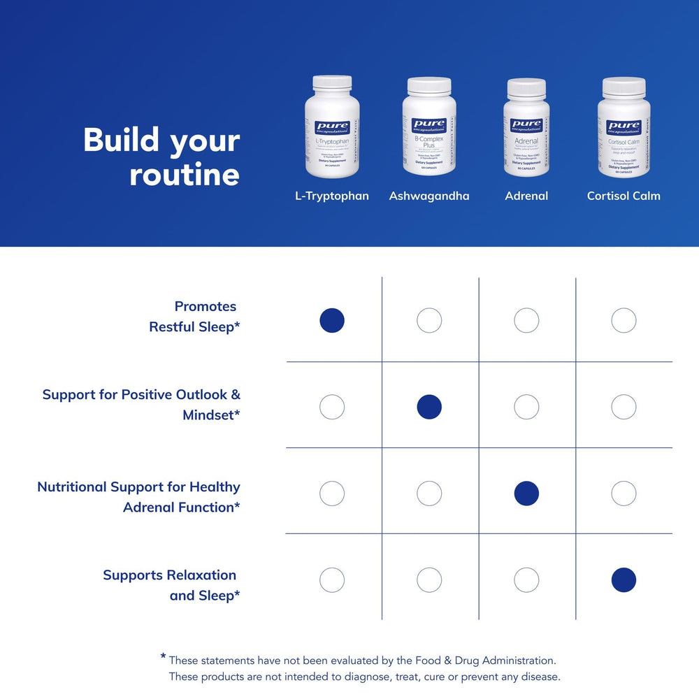 Pure Encapsulations L-Tryptophan back panel allergen-free statement.