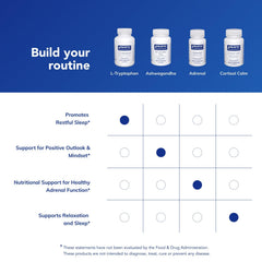 Pure Encapsulations L-Tryptophan back panel allergen-free statement.