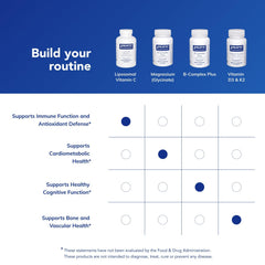 Pure Encapsulations Liposomal Vitamin C serving closeup emphasizes soft capsules and clean ingredients.