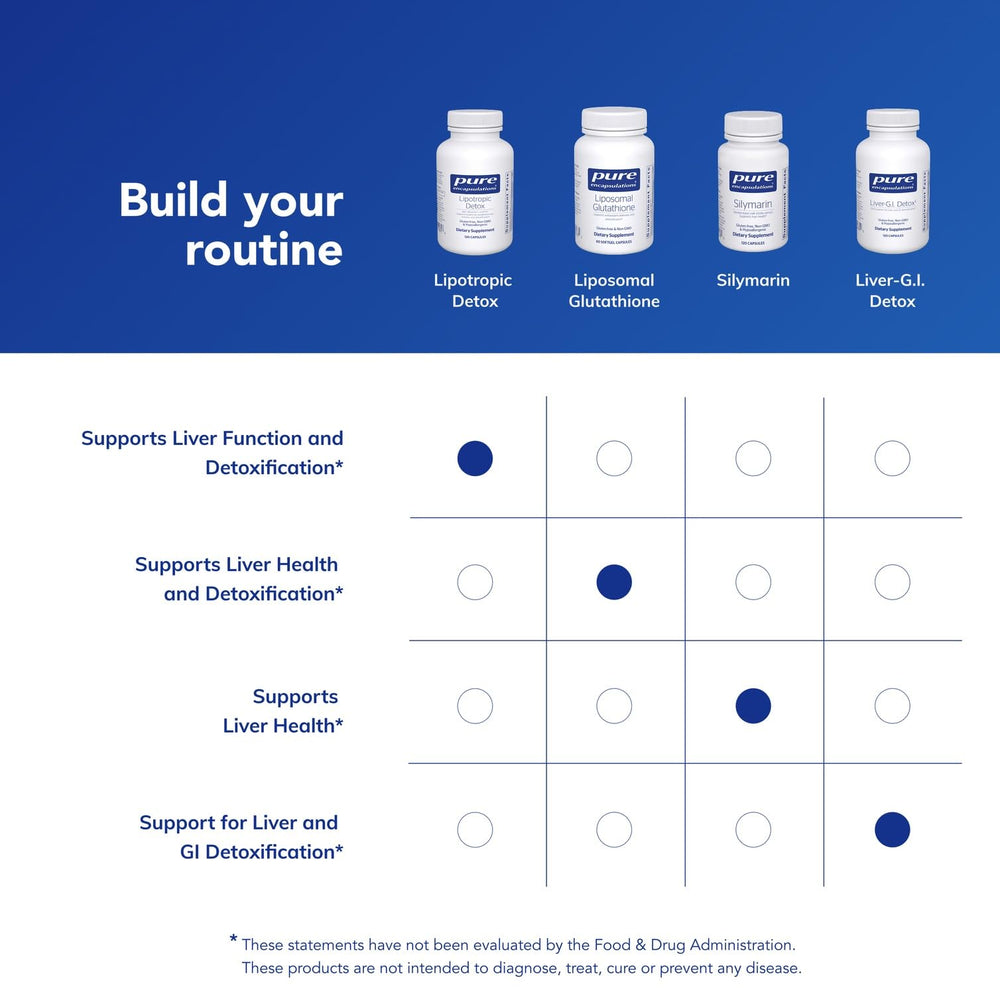 Capsules displayed with clean label emphasizing allergen-free formula.