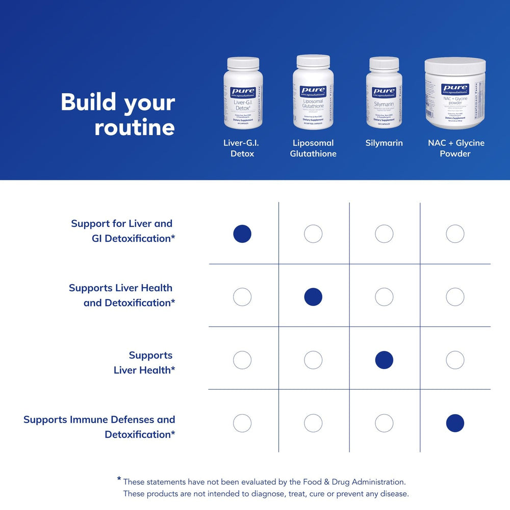 Pure Encapsulations Liver-G.I. Detox capsules with a glass of water, easy daily use.