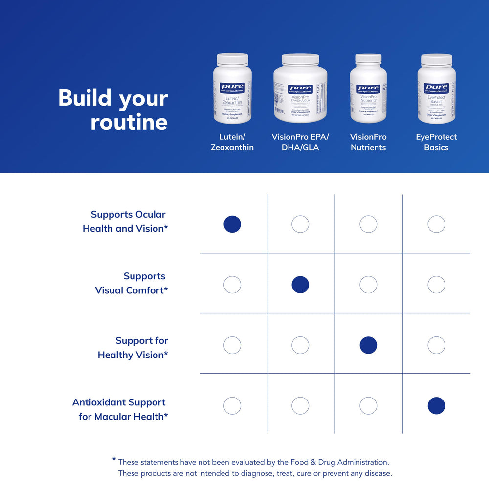 Pure Encapsulations lutein-zeaxanthin capsules non-GMO allergen-free everyday use.