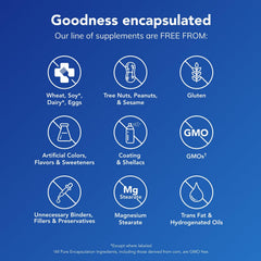 Pure Encapsulations L-Lysine product label conveys purity and trusted ingredients.