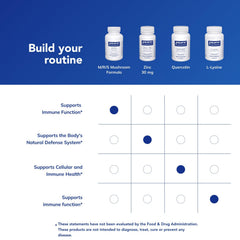 Packaging highlights pure ingredients and allergen free formulation