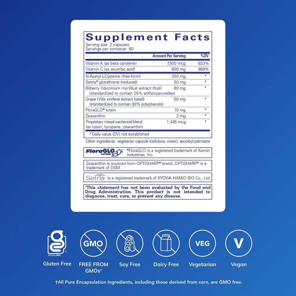 Pure Encapsulations Macular Support Formula label closeup highlights lutein and zeaxanthin benefits