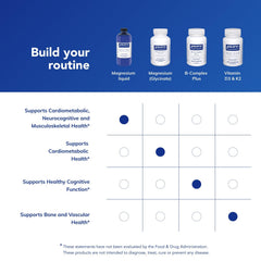 Pouring Pure Encapsulations Magnesium Liquid into a glass for a flexible nightly routine