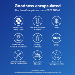 Pure Encapsulations Magnesium Powder label-details highlight potency and purity assurances