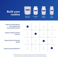 Pure Encapsulations Magnesium Powder bottle with clear label communicates trusted mineral support