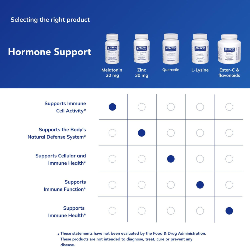 Packaging setup of Pure Encapsulations Melatonin 20 mg ready for shelf display