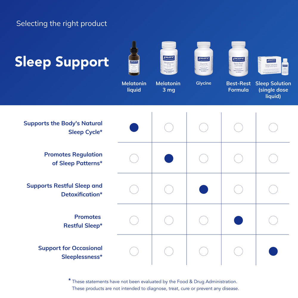 Pure Encapsulations Melatonin Liquid aids bedtime relaxation.