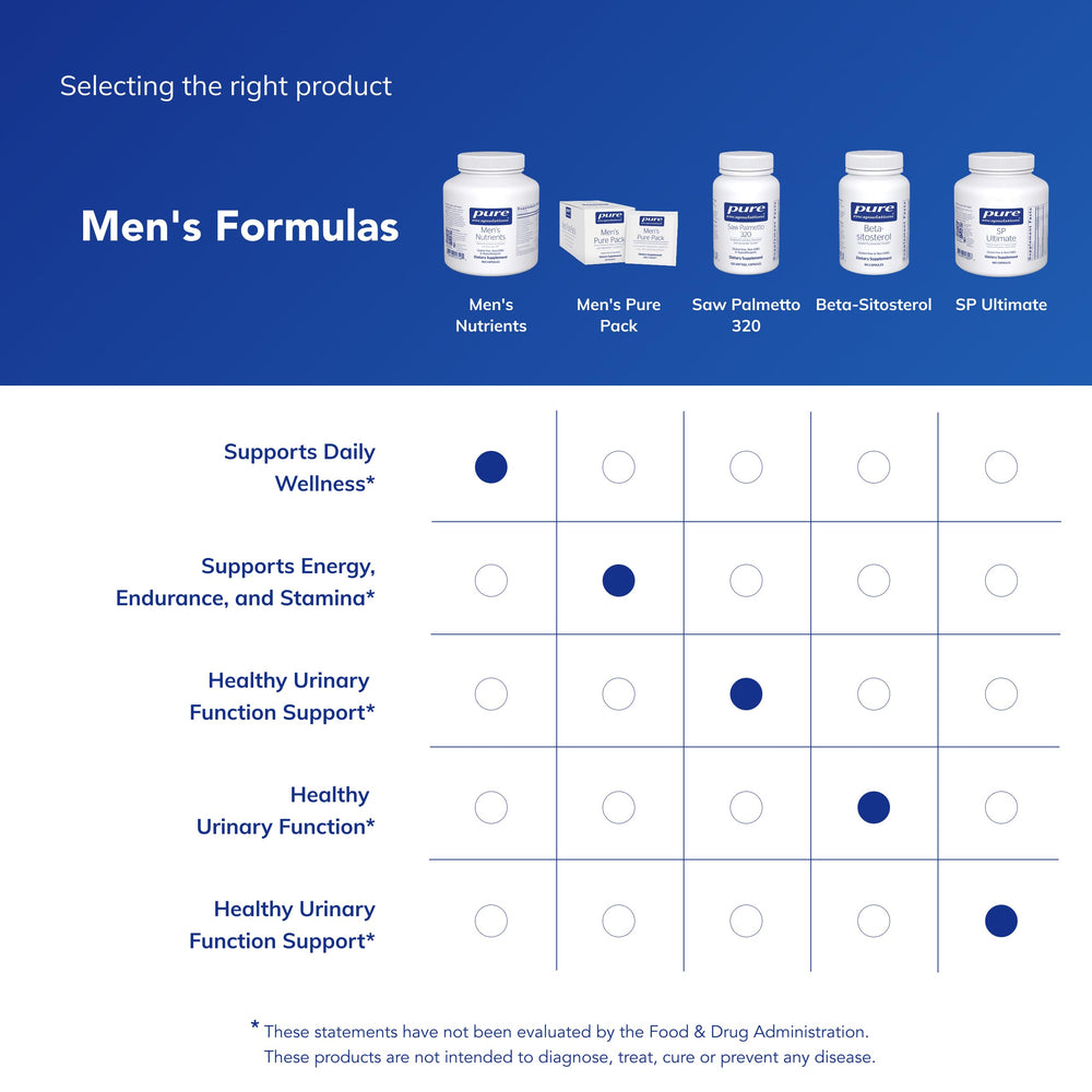 Back label of Pure Encapsulations Men's Nutrients with dosage and usage details.