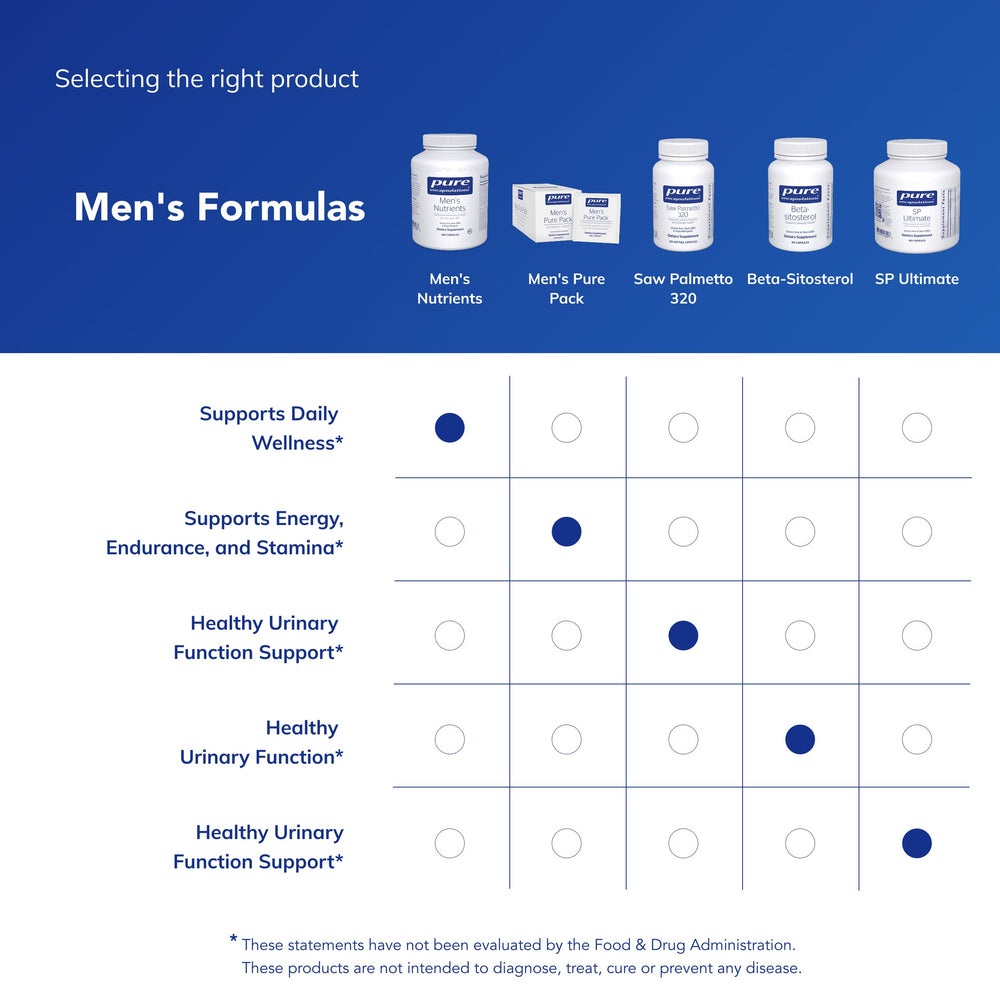 Lifestyle scene of using Pure Encapsulations Men's Nutrients in daily routine