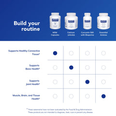 Pure Encapsulations MSM lifestyle image suggesting a daily wellness routine.