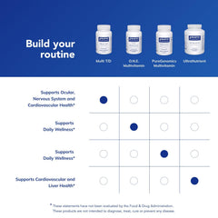 Packaging shot featuring 120 capsules for daily supply.
