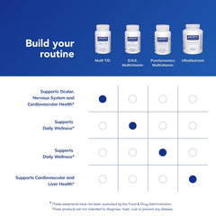 Pure Encapsulations Multi T/D vegetarian capsules for plant-based diets.