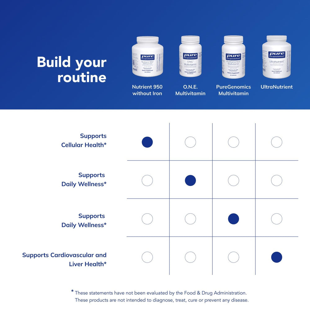 Bottle on shelf reinforces trusted allergen-free supplement quality