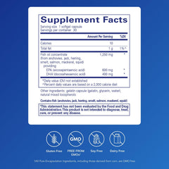 Close-up of One Omega softgels highlighting EPA and DHA content.