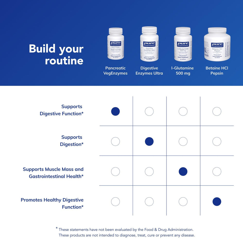Pure Encapsulations Pancreatic VegEnzymes packaging concept conveying clean allergen-free production.