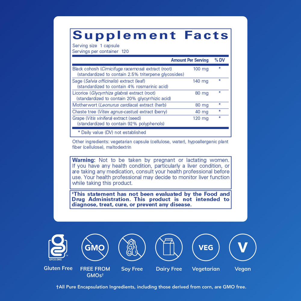 PhytoBalance II capsules close-up highlighting herbal blend supporting hormonal changes