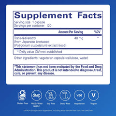Pure Encapsulations Resveratrol capsules arranged, highlighting 40 mg per capsule for antioxidant support.