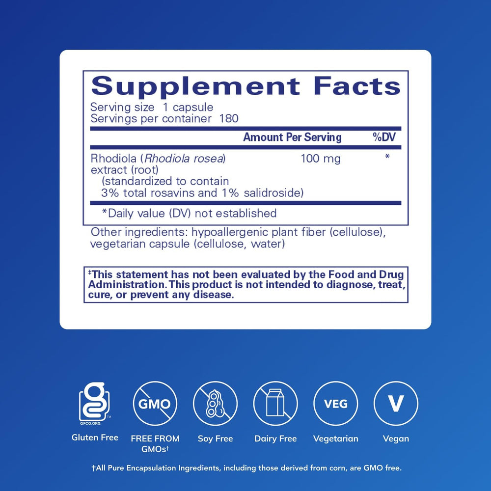 Pure Encapsulations Rhodiola Rosea label detail shows standardized actives for consistent adaptogen support