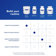 Ribose jar with measuring scoop for high-intensity routines.