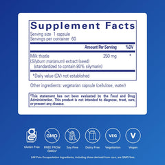 Pure Encapsulations Silymarin capsules beside the label emphasizing 250 mg per serving