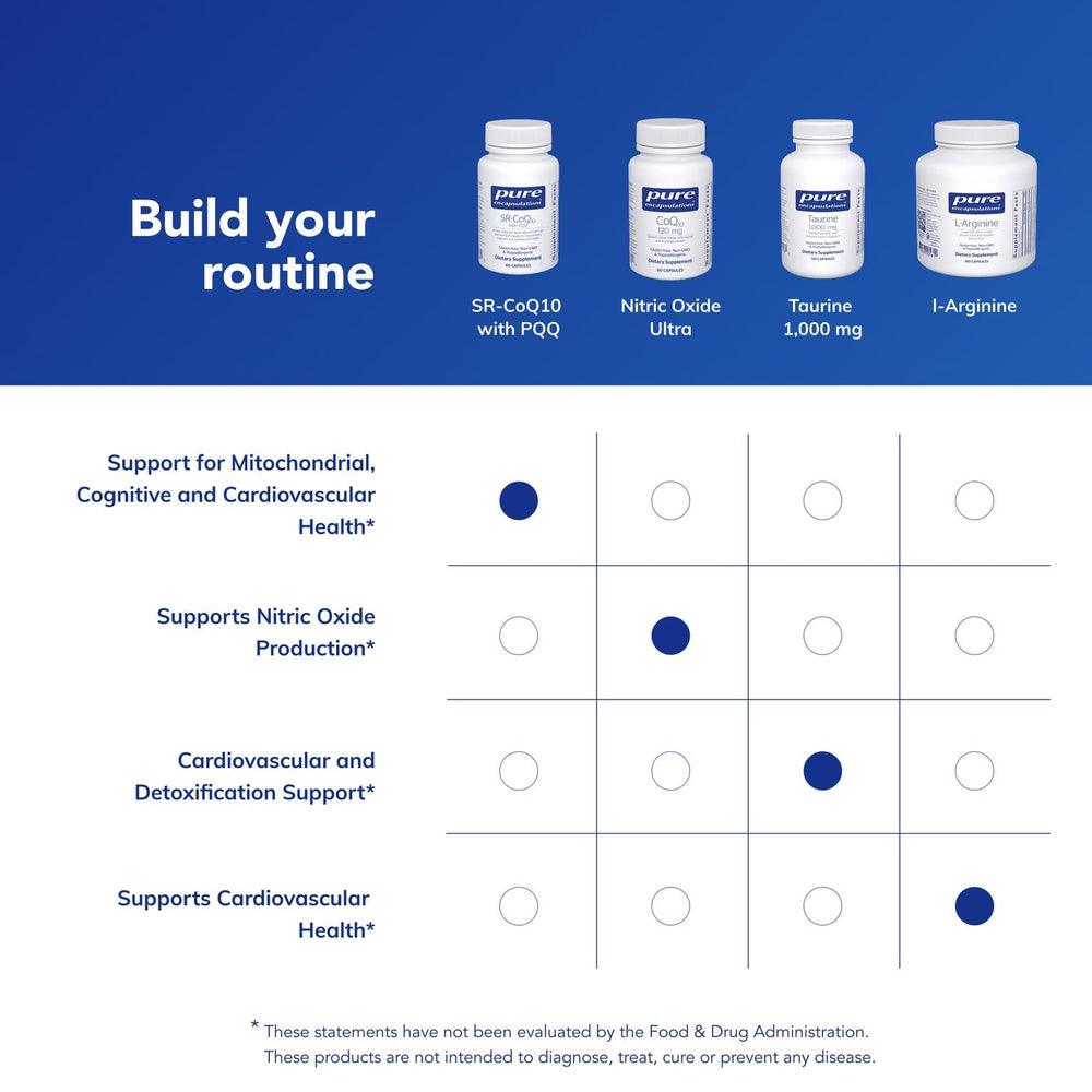 Purity and safety seal on the Pure Encapsulations SR-CoQ10 bottle