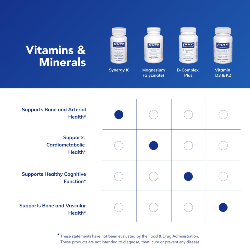 Packaging image emphasizing gluten-free and non-GMO labeling of Synergy K.