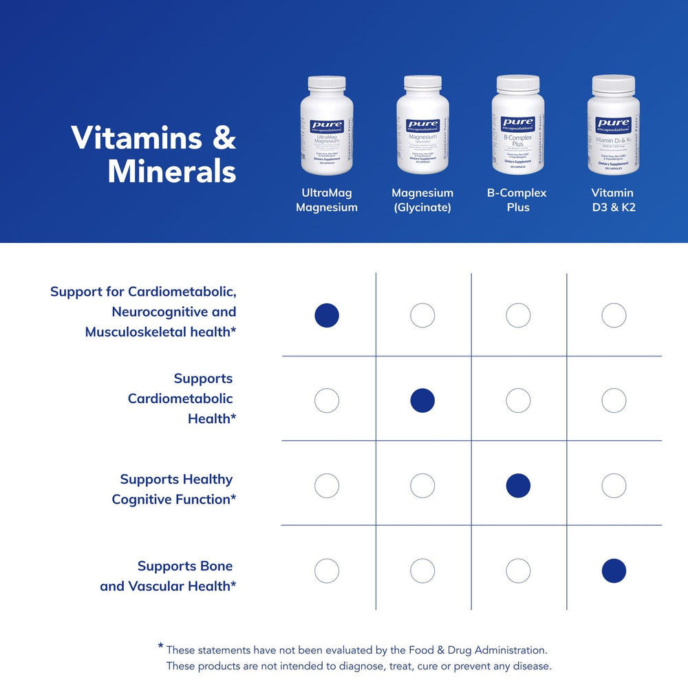 Measuring scoop with UltraMag bottle demonstrates easy daily dosing.