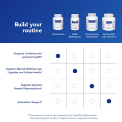 Pure Encapsulations UltraNutrient shown in an active lifestyle context for daily wellness