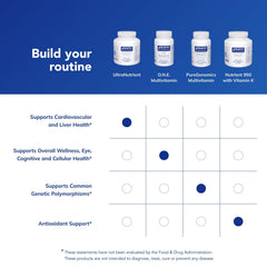UltraNutrient vitamin C-rich formula for immune-friendly daily nutrition