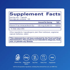 Pure Encapsulations Vitamin D3 125 mcg bottle label showing dosage and ingredients.