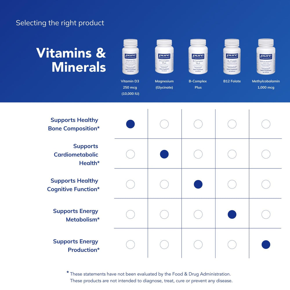 Pure Encapsulations Vitamin D3 250 mcg bottle and capsules ready to take