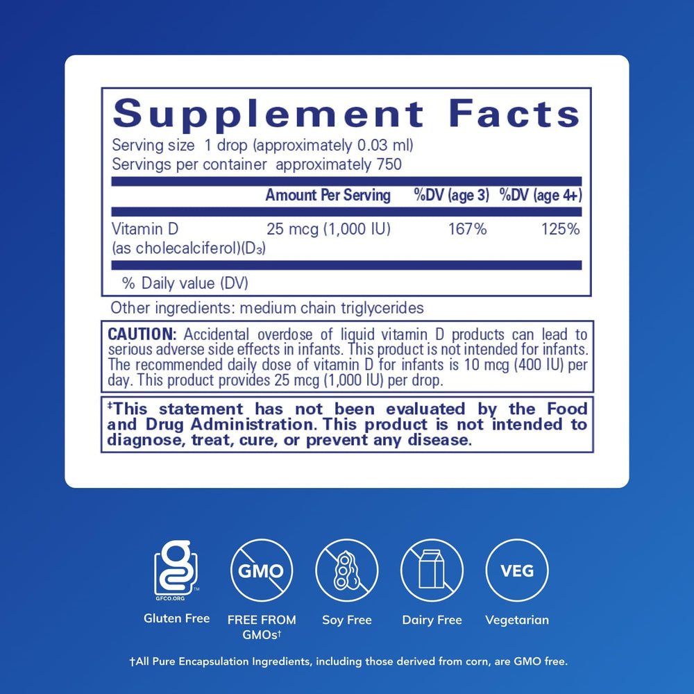 Pure Encapsulations Vitamin D3 Liquid dropper close-up showing precise dosing and ease of use.