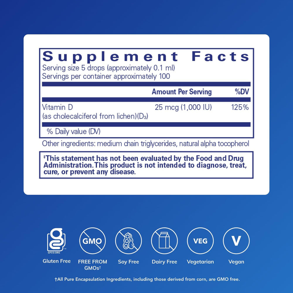 Dropper dispensing Vitamin D3 vegan liquid for easy daily dosing