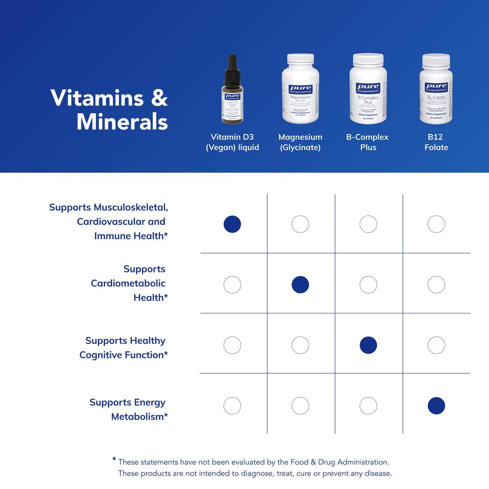 Taste-focused liquid profile ideal for seamless integration into routines