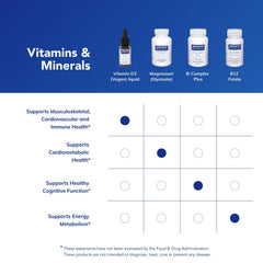 Taste-focused liquid profile ideal for seamless integration into routines