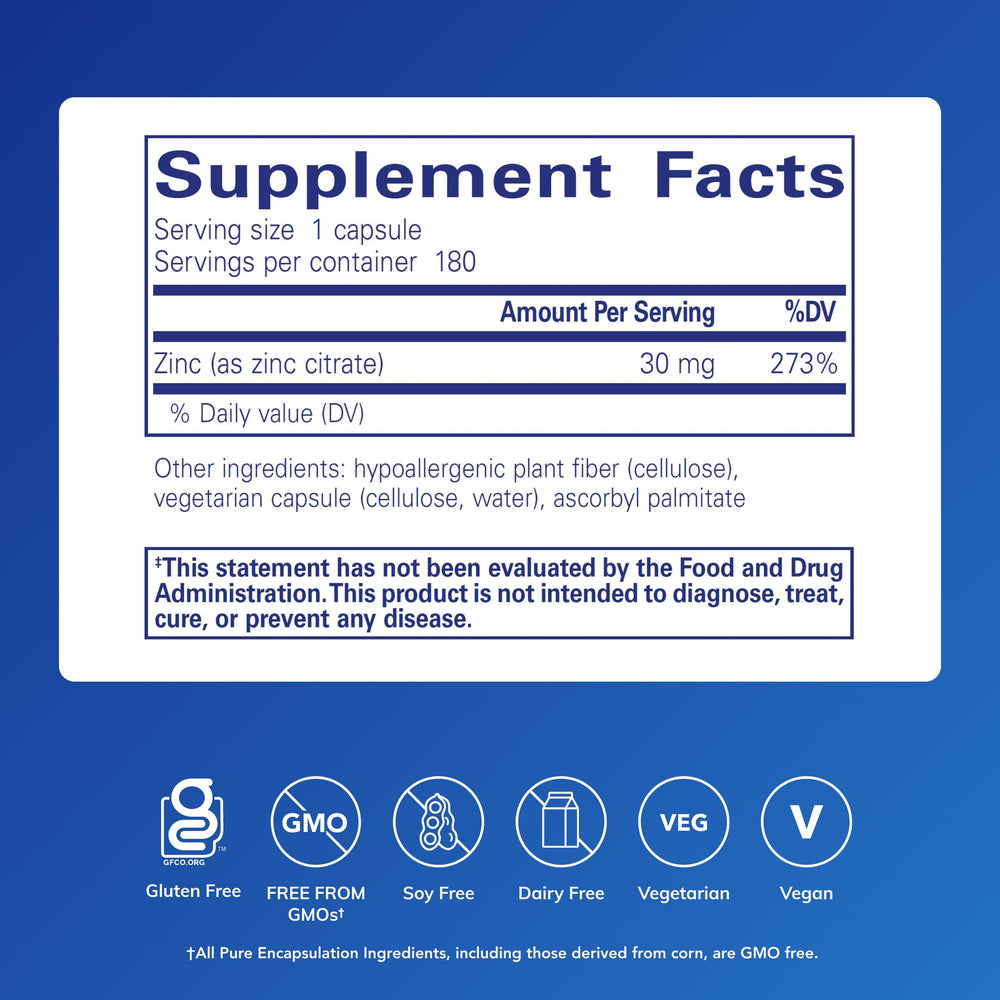 Pure Encapsulations Zinc Citrate capsule closeup highlighting high absorption
