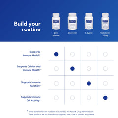 Pure Encapsulations Zinc Citrate vegan capsule closeup underscoring nutrient metabolism support