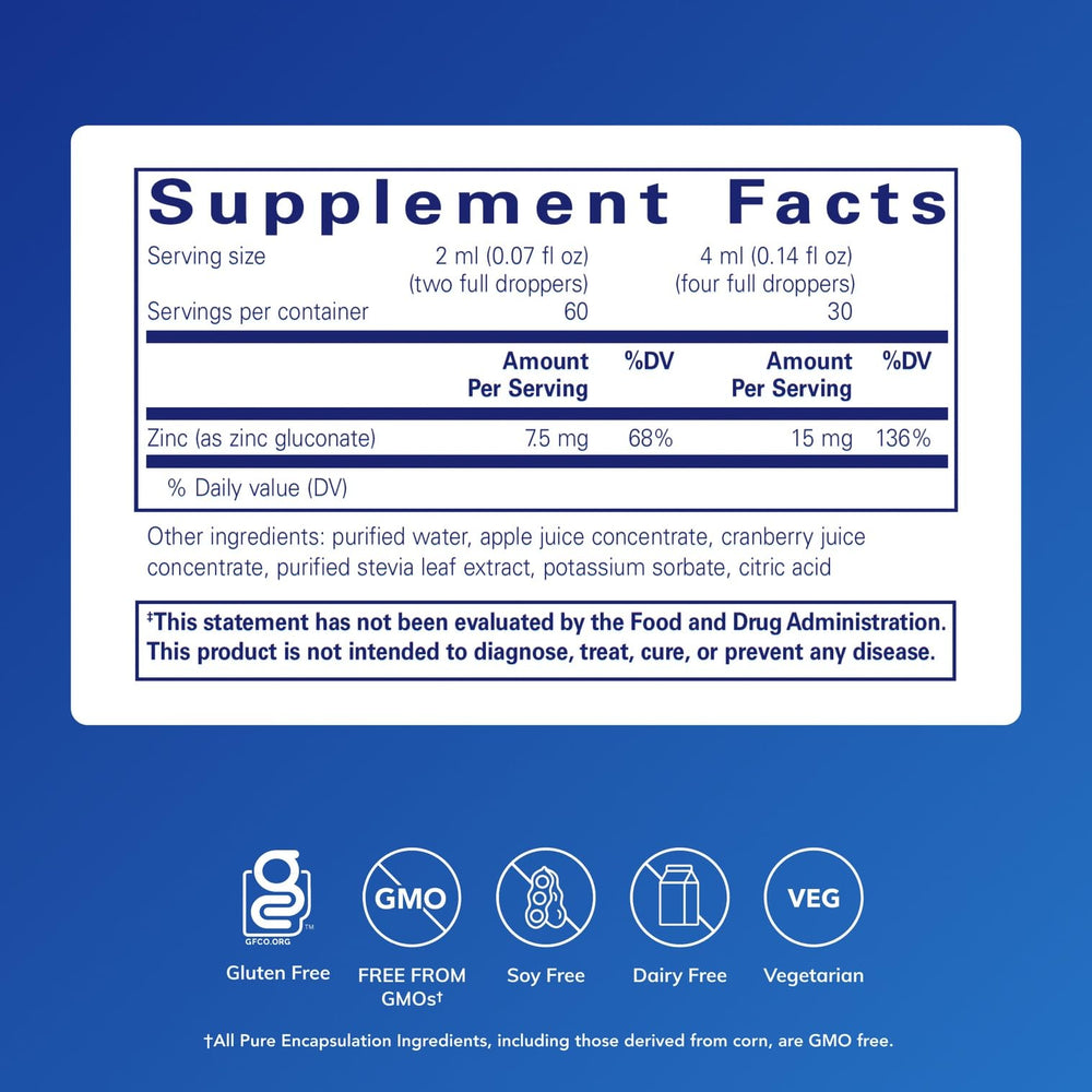 Pure Encapsulations Zinc Liquid 15 mg label closeup showing purity and ingredients